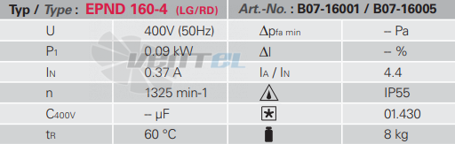 Rosenberg EPND 160-4 - описание, технические характеристики, графики